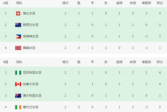 久久亚洲国产成人精品性色